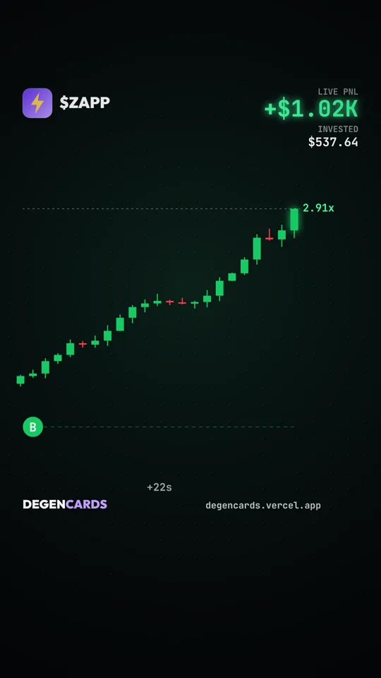Trade replay video frame with live PnL and candles